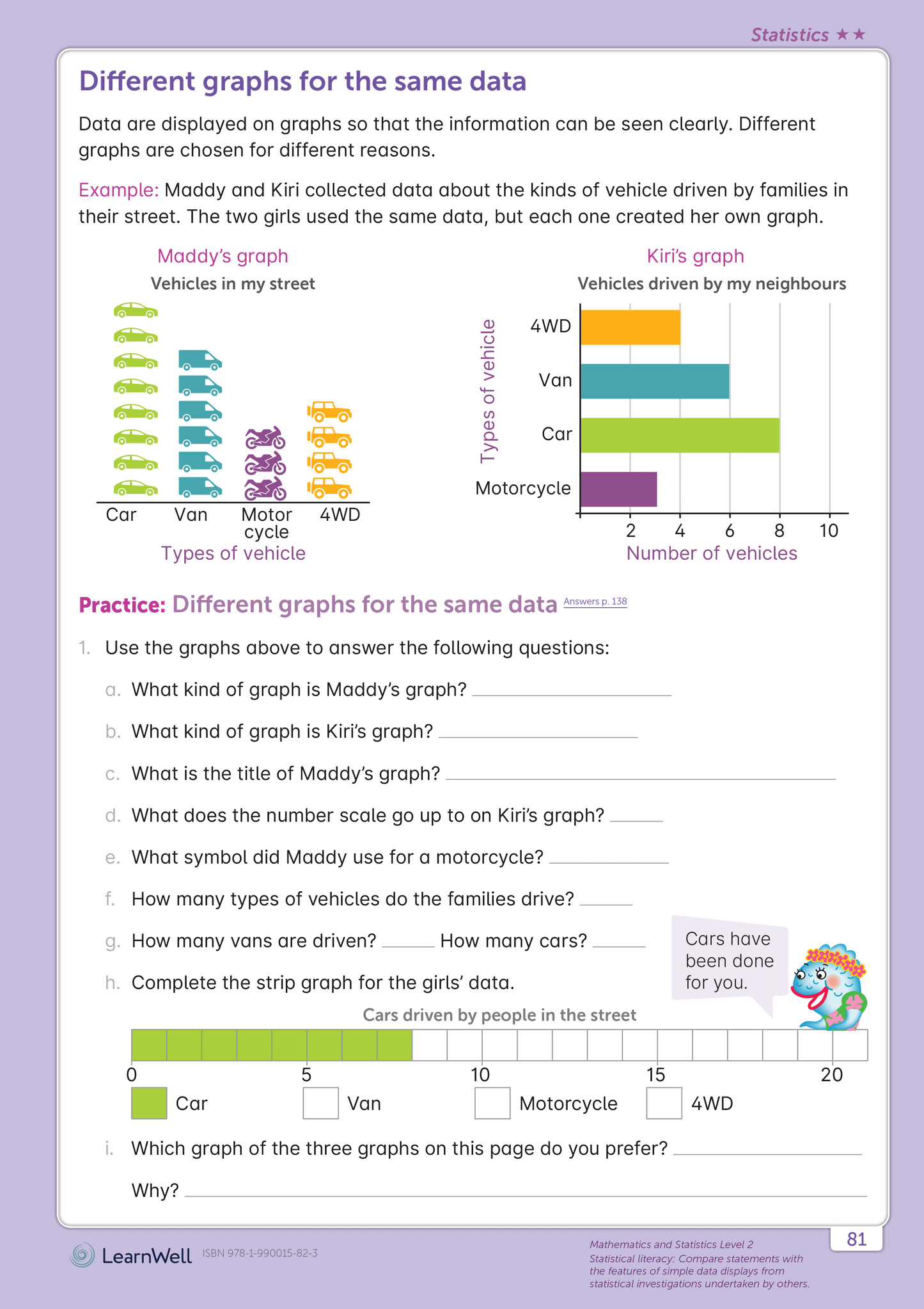 Year 4 Mathematics Start Right Workbook