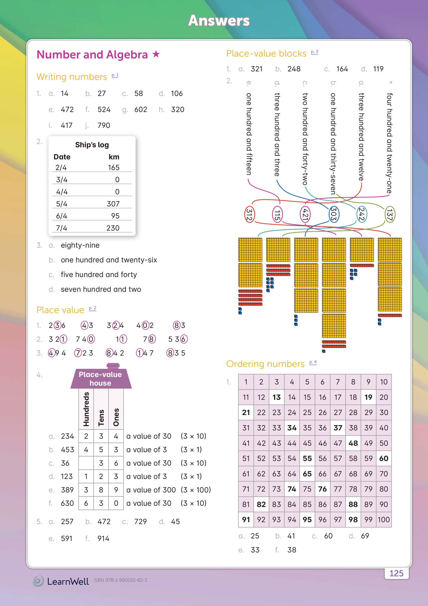 Year 4 Mathematics Start Right Workbook