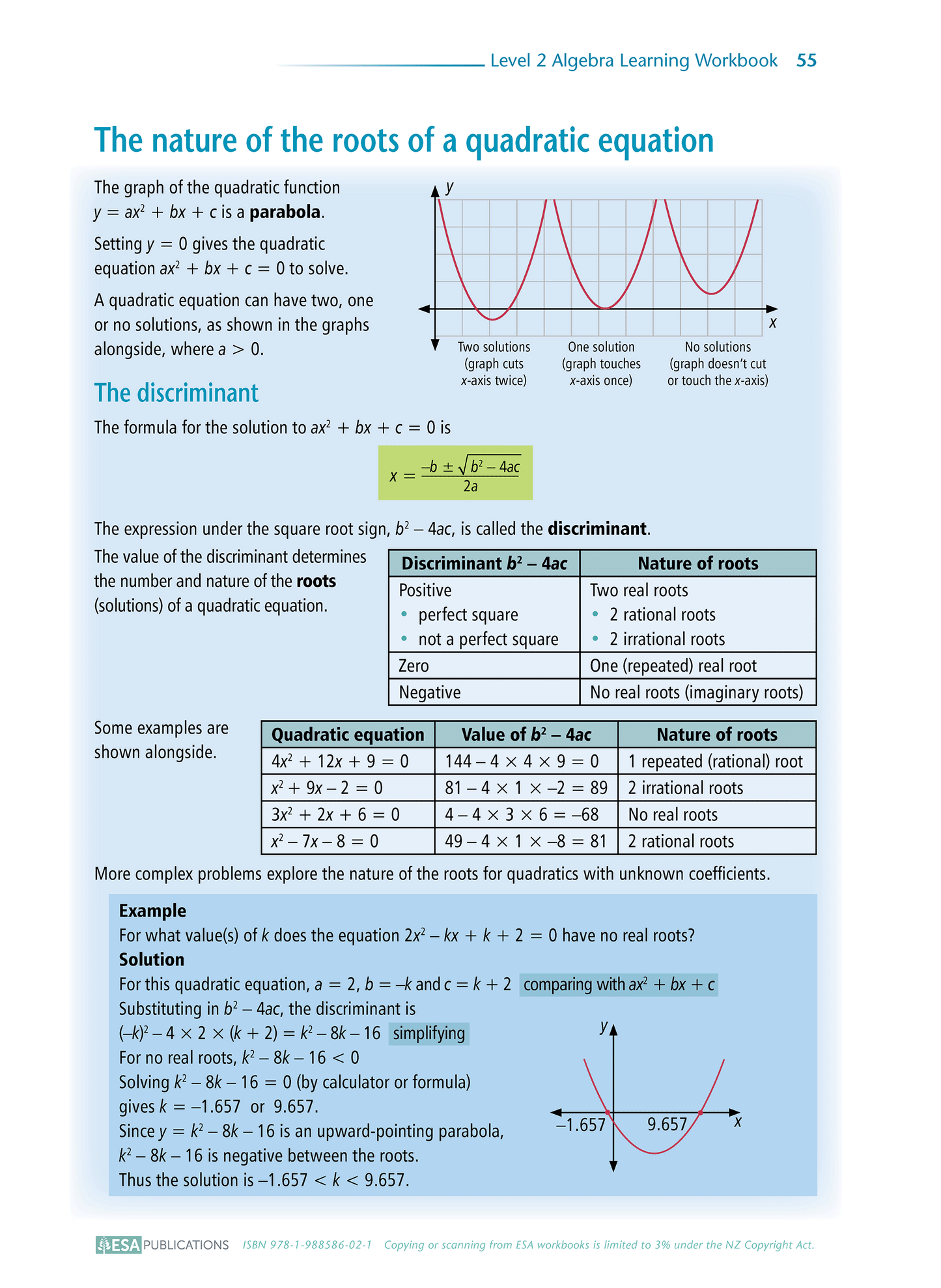 Level 2 Algebra 2.6 Learning Workbook