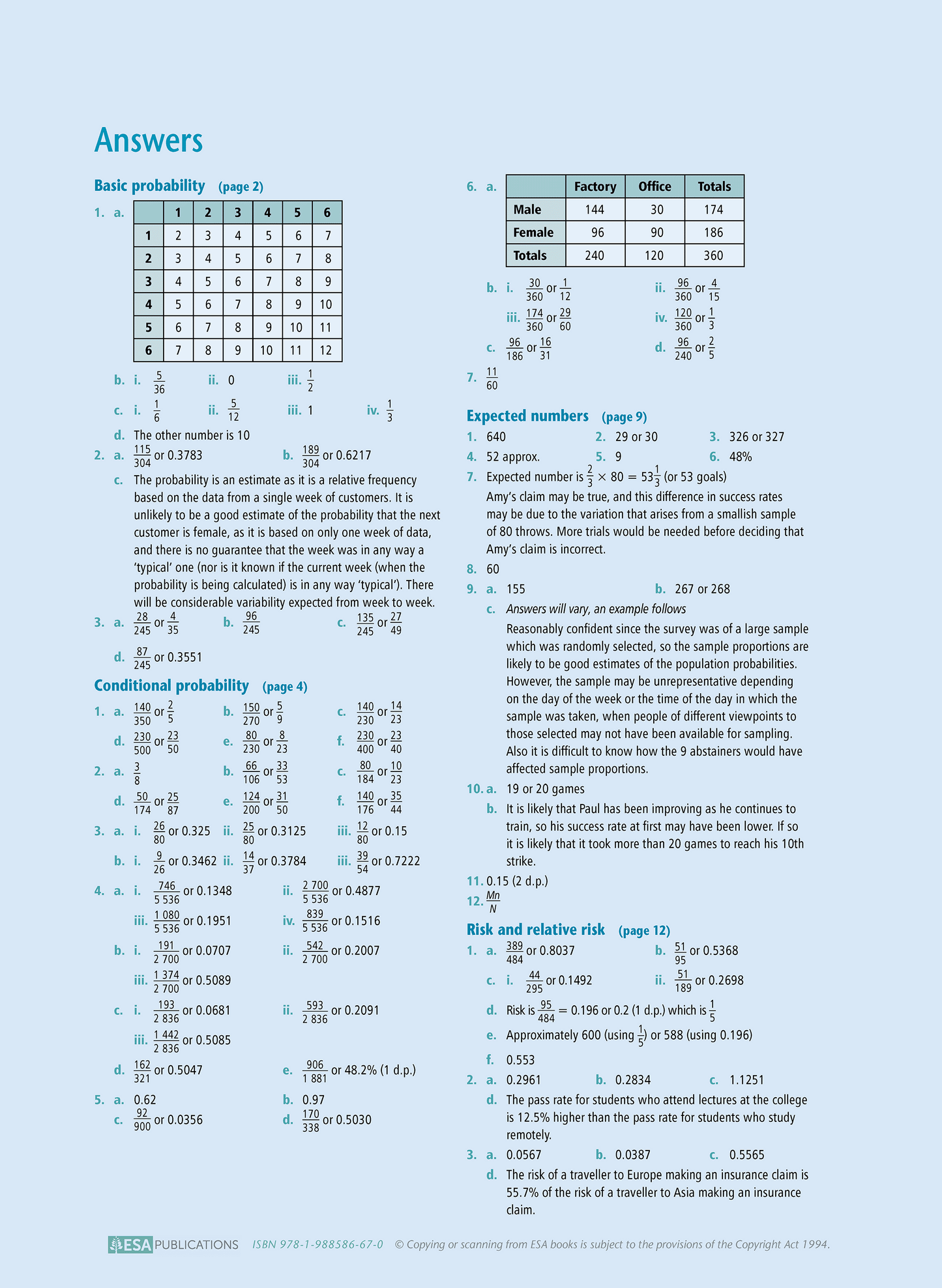 Level 2 Probability 2.12 Learning Workbook