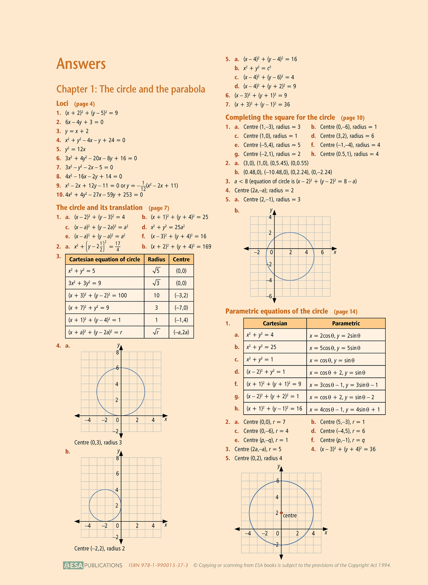 Level 3 Conic Sections 3.1 Learning Workbook