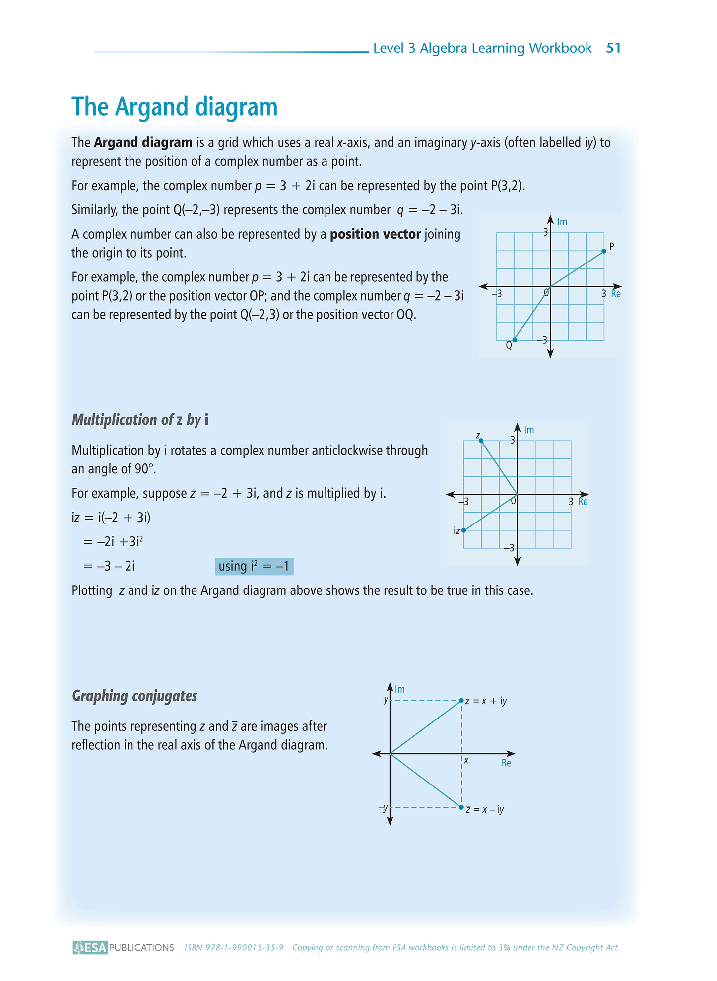 Level 3 Algebra 3.5 Learning Workbook