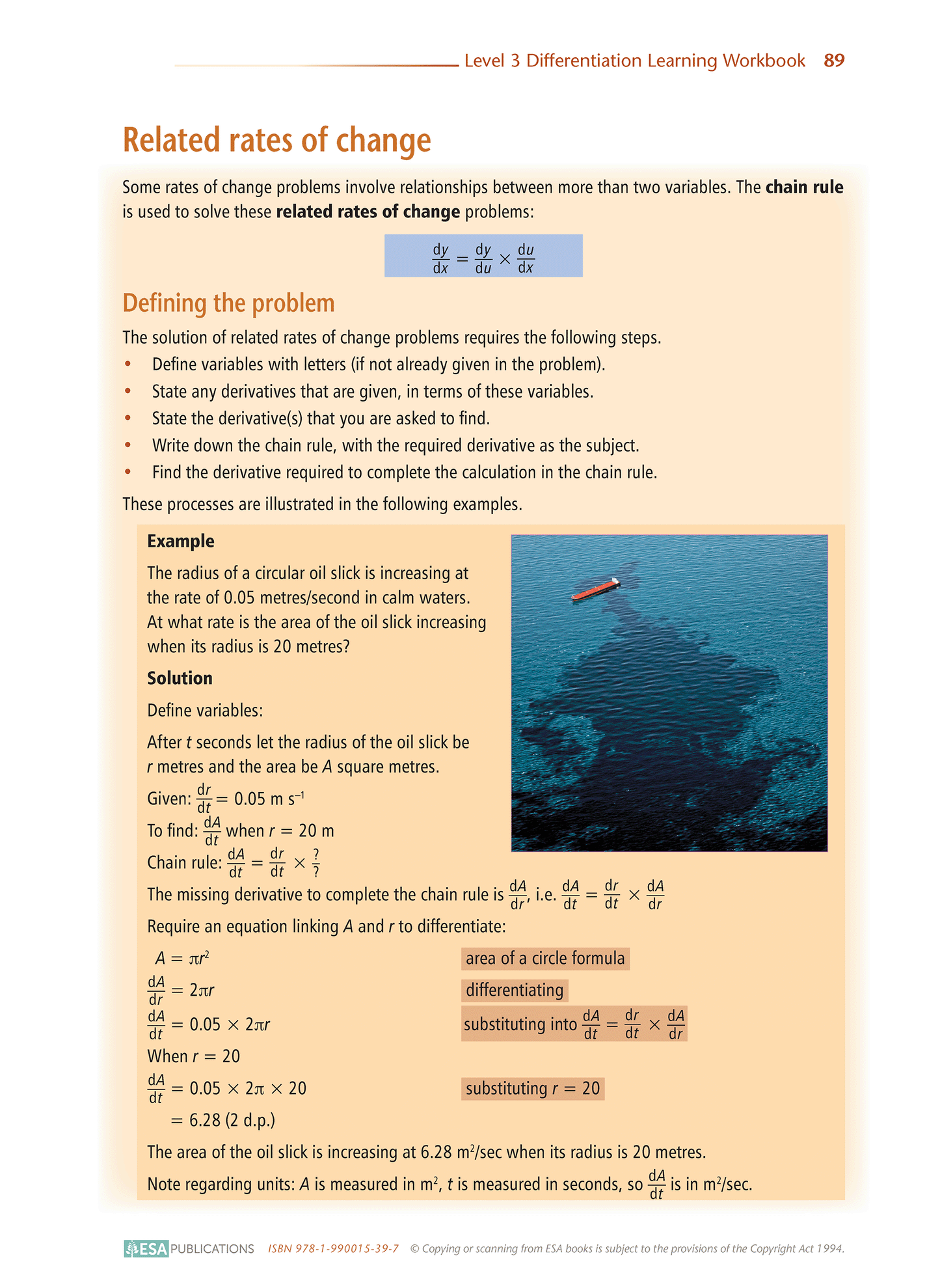 Level 3 Differentiation 3.6 Learning Workbook