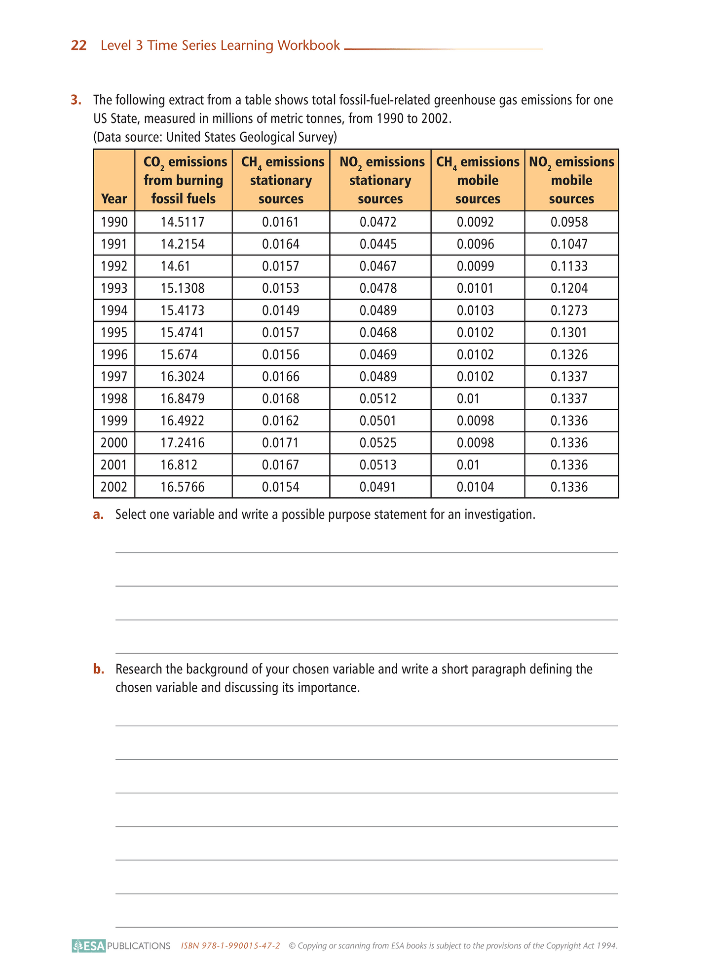 Level 3 Time Series 3.8 Learning Workbook