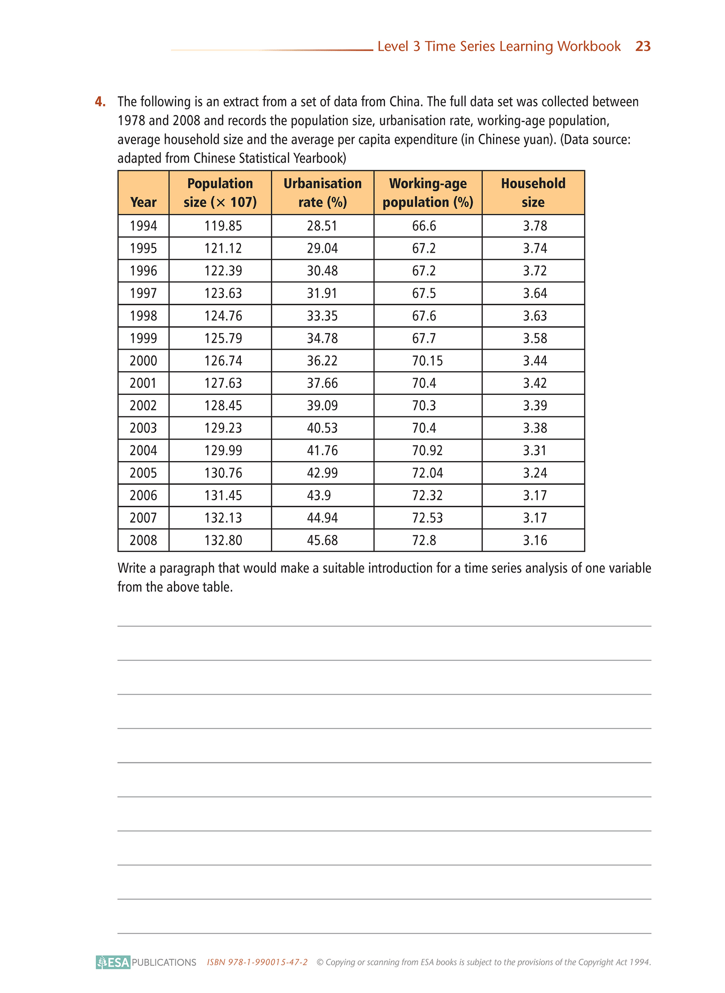 Level 3 Time Series 3.8 Learning Workbook