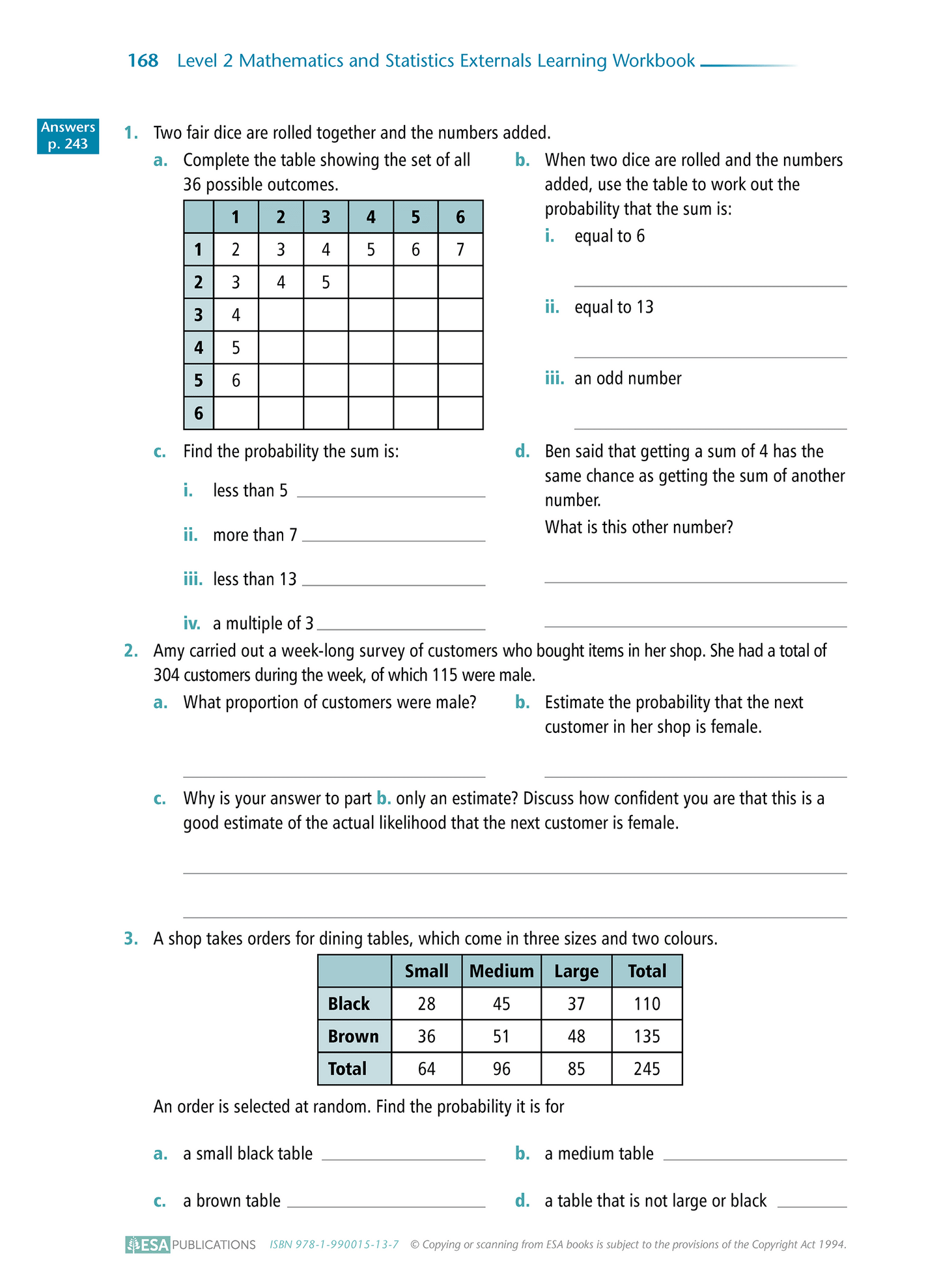 Level 2 Mathematics and Statistics Externals Learning Workbook