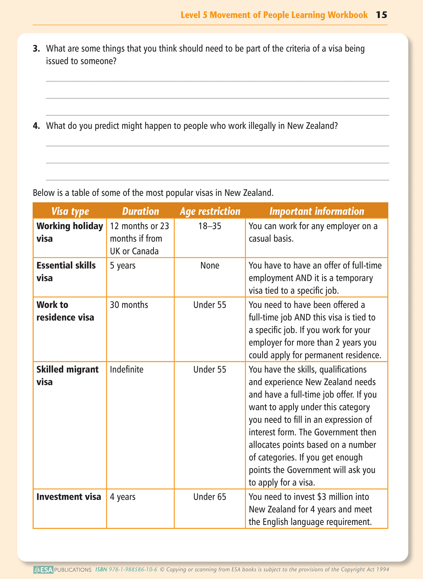 Level 5 Movement of People Learning Workbook