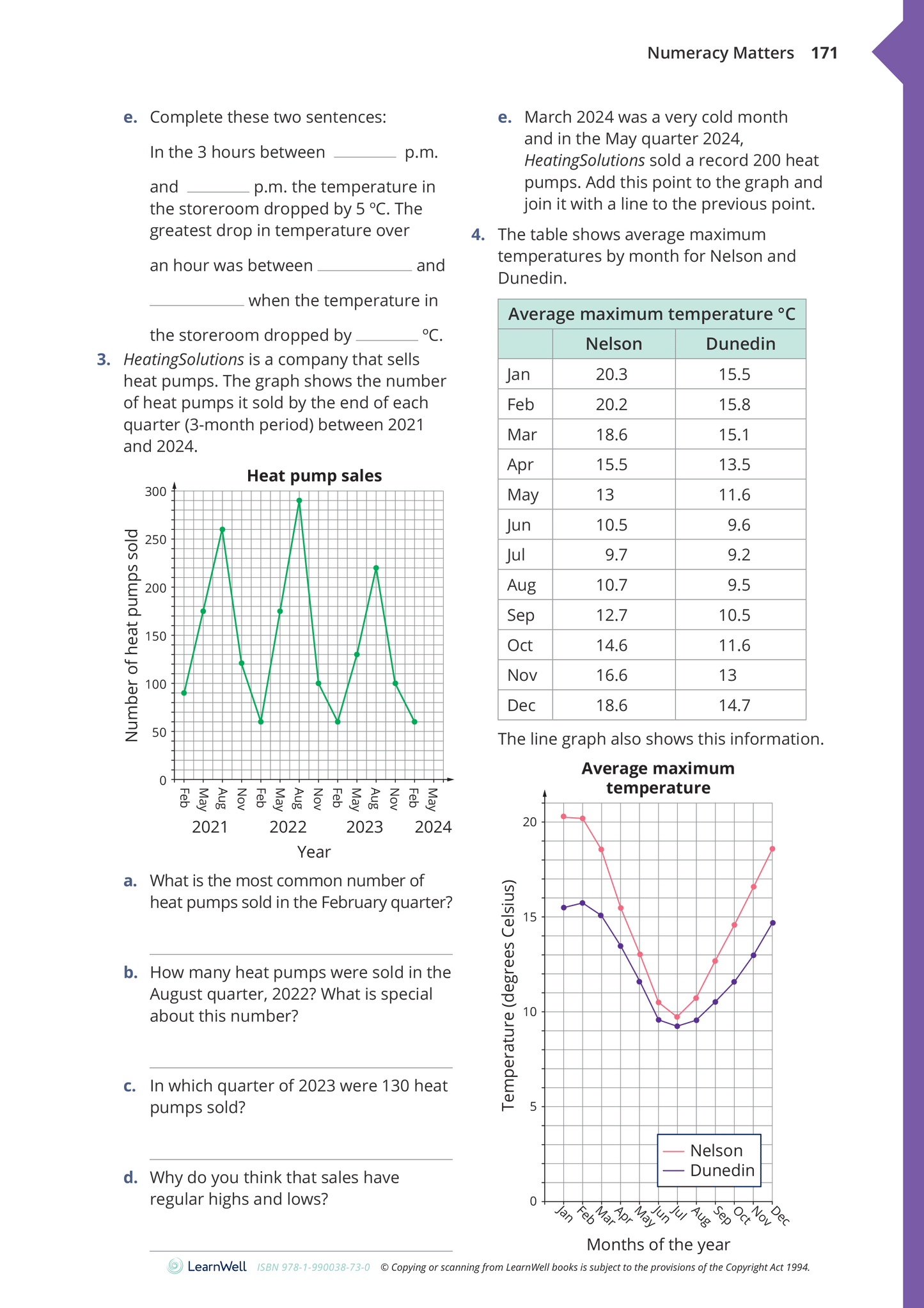 Numeracy Matters Workbook