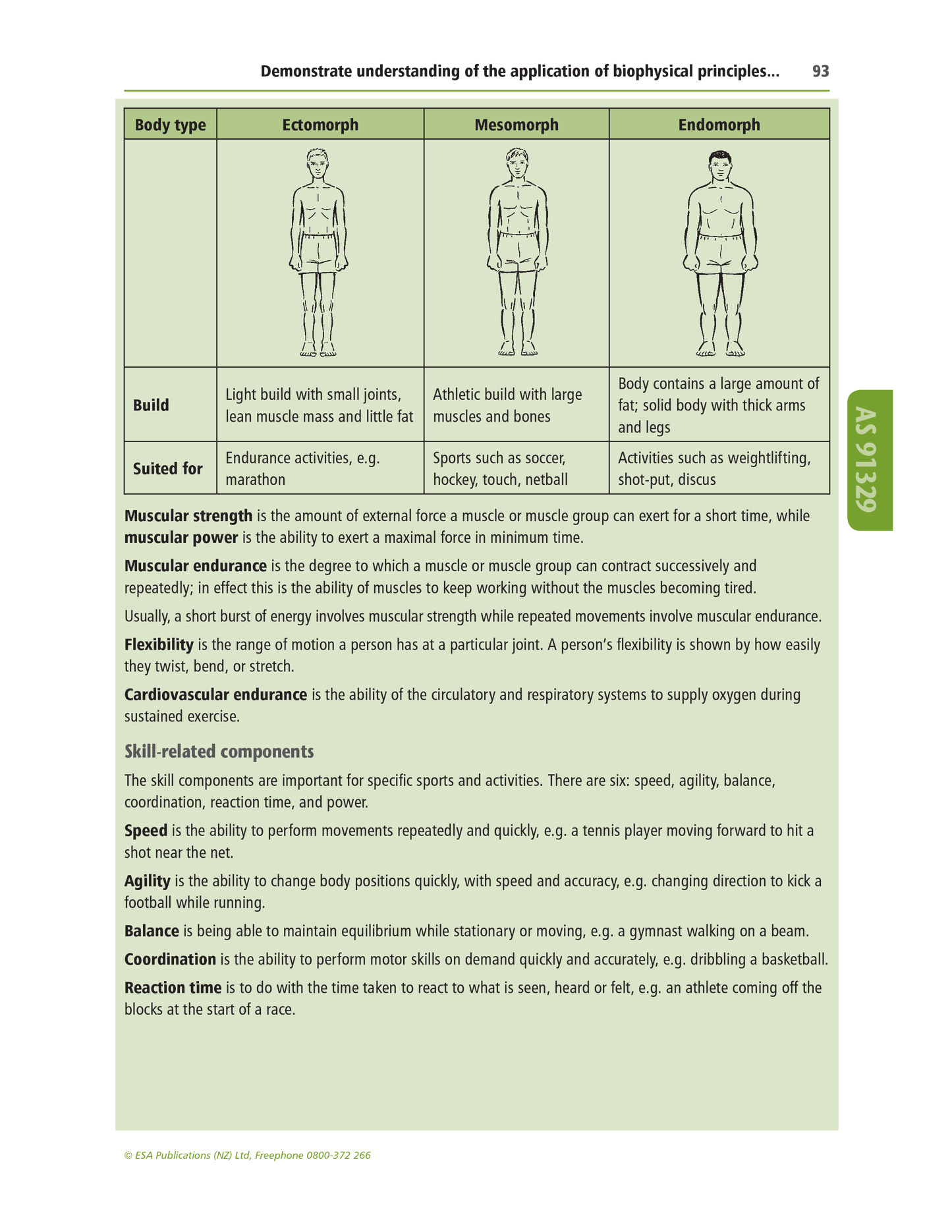 Level 2 Physical Education Learning Workbook