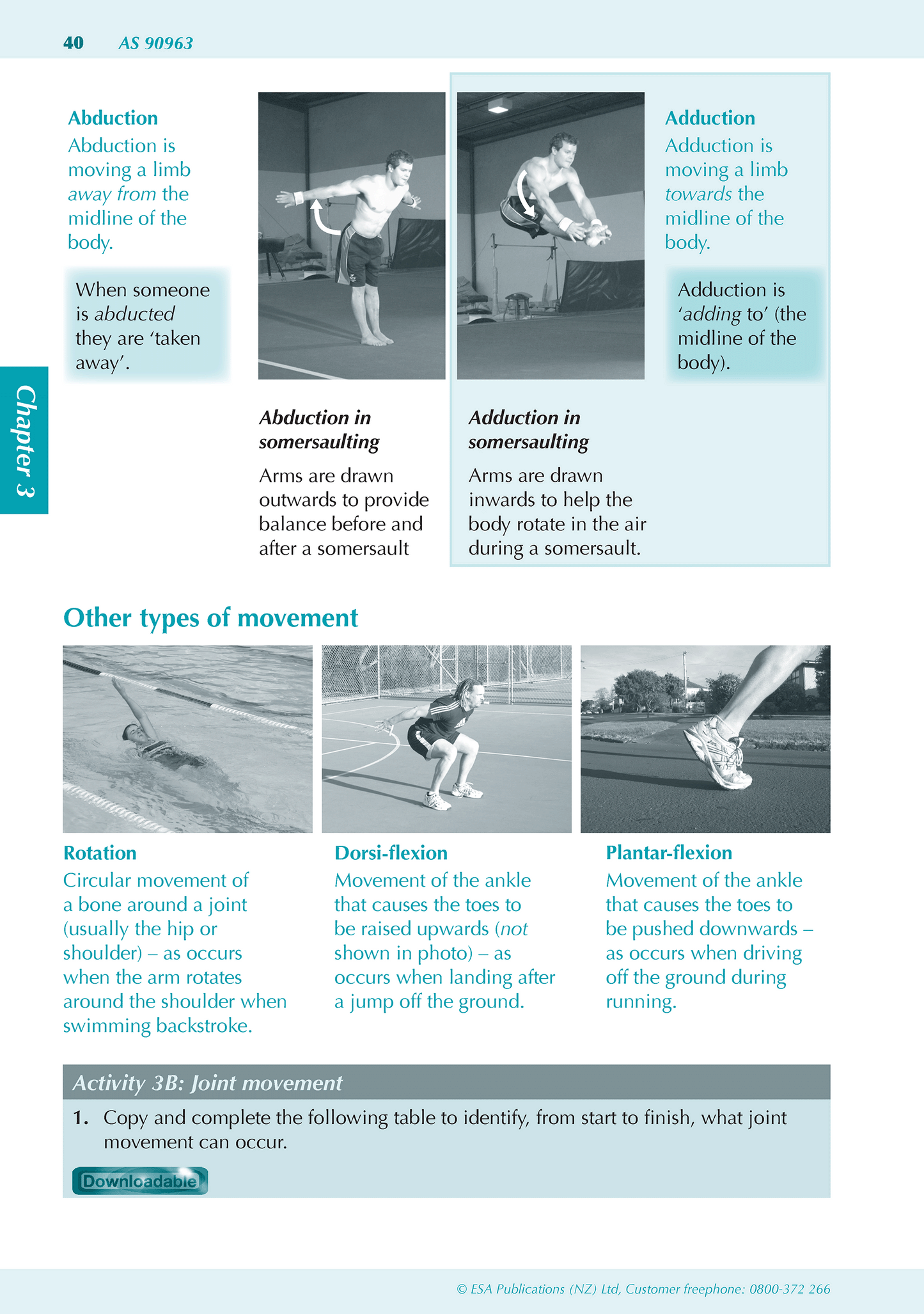 Level 1 Physical Education ESA Study Guide