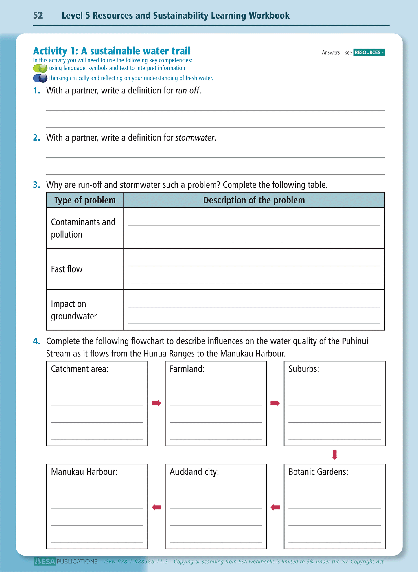 Level 5 Resources & Sustainability Learning Workbook