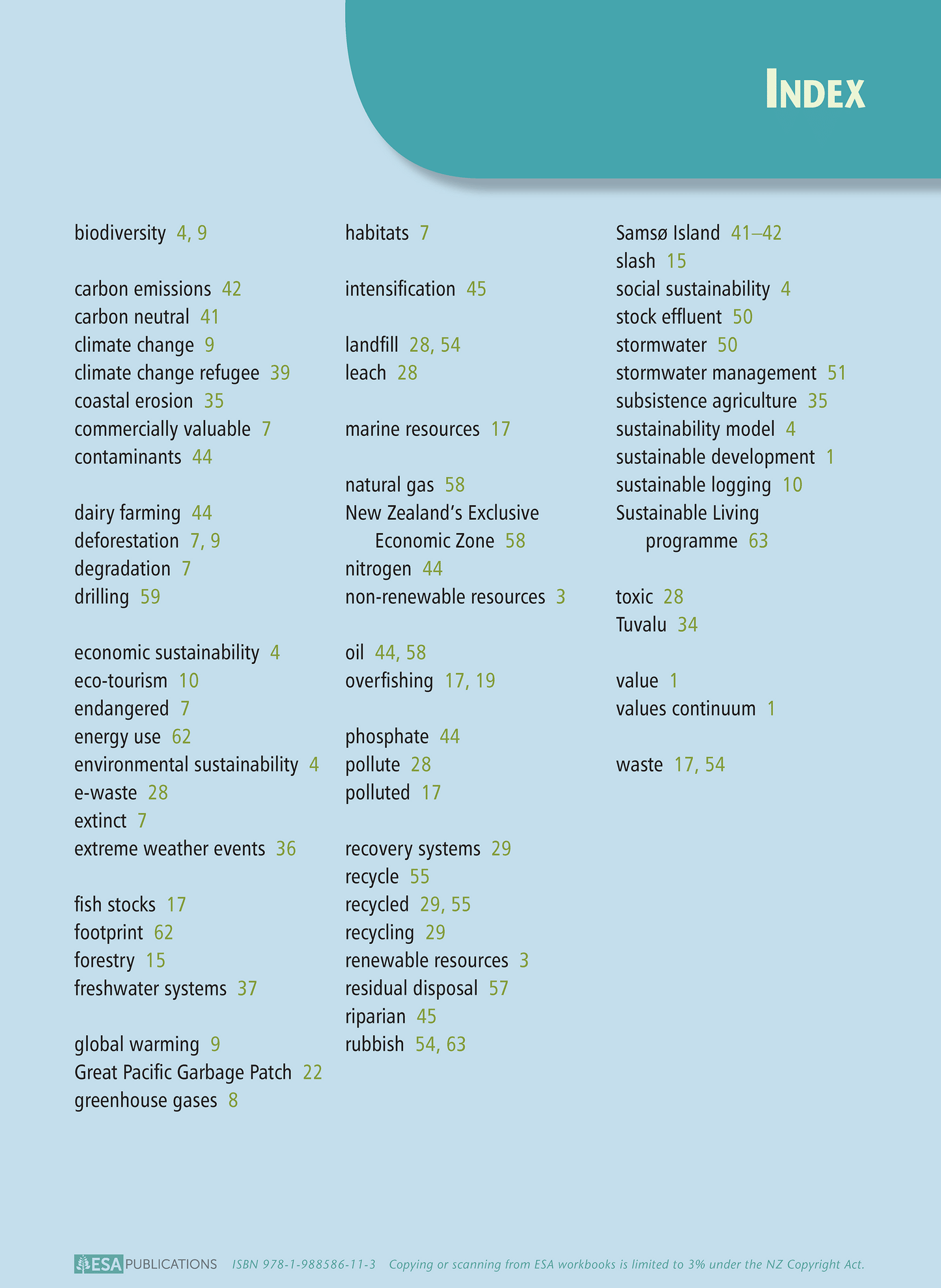 Level 5 Resources & Sustainability Learning Workbook