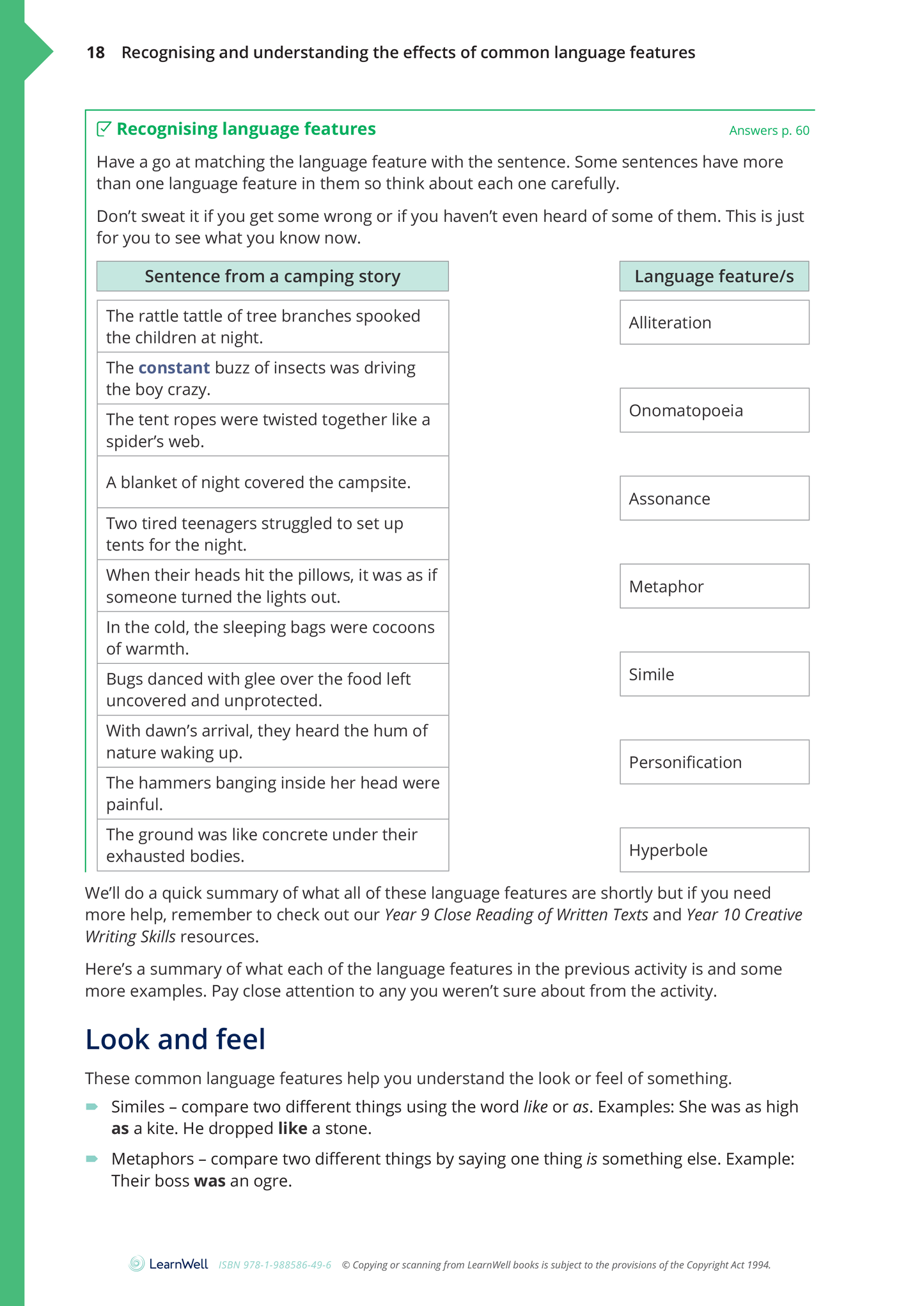 Year 10 Close Reading of Written Texts Learning Guide