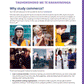 92028 Organisation’s Financial Decision-Making Learning Guide