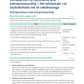 92028 Organisation’s Financial Decision-Making Learning Guide