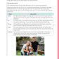 92028 Organisation’s Financial Decision-Making Learning Guide