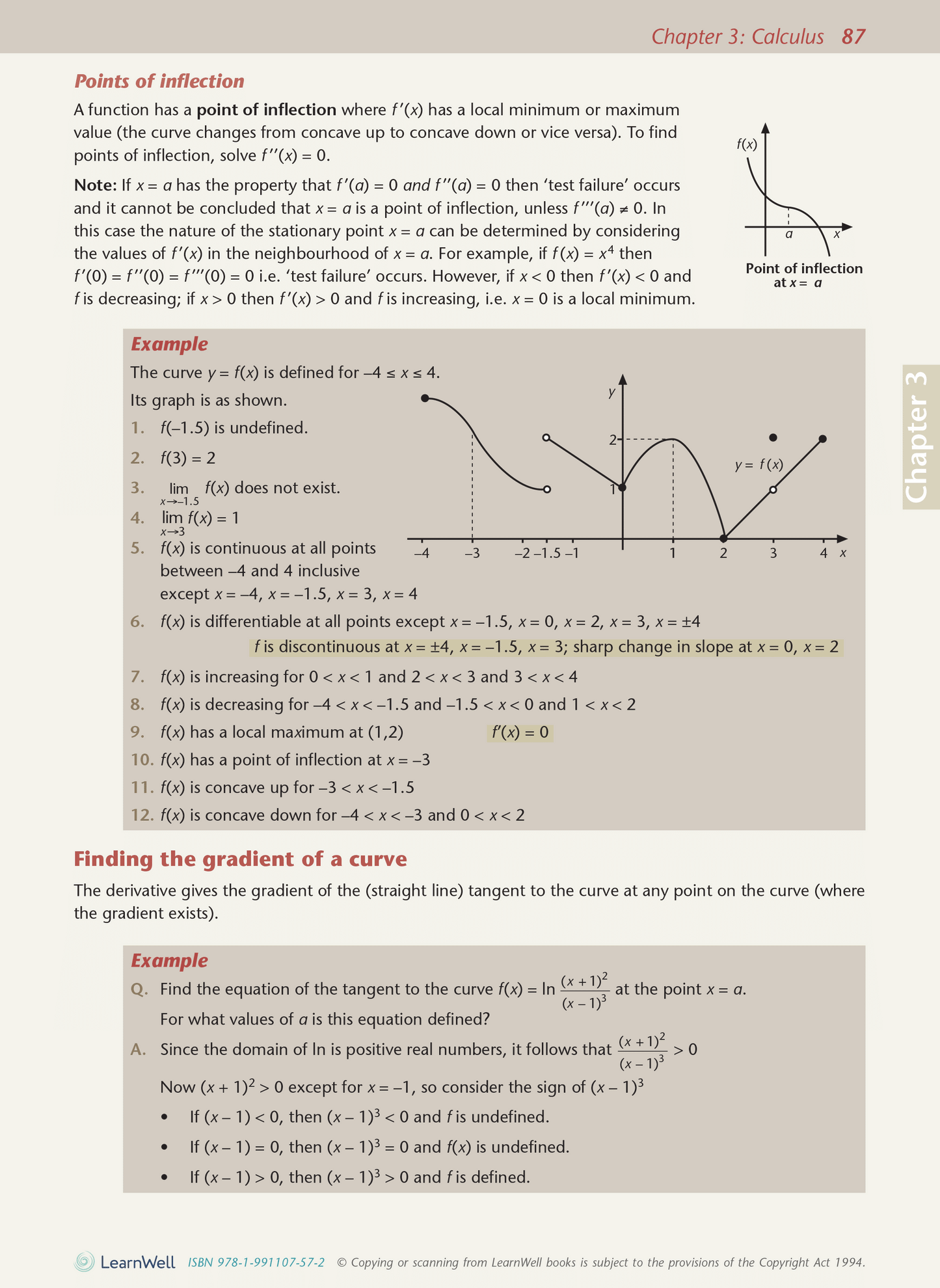 Scholarship Calculus AME Workbook