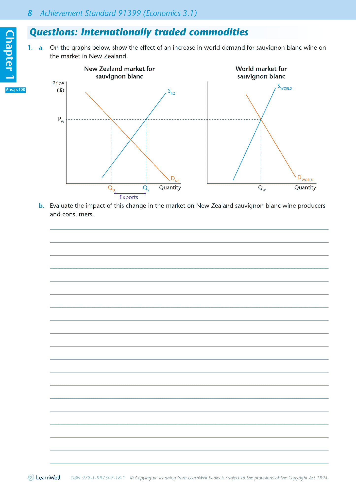 Scholarship Economics AME Workbook