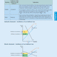 Scholarship Economics AME Workbook
