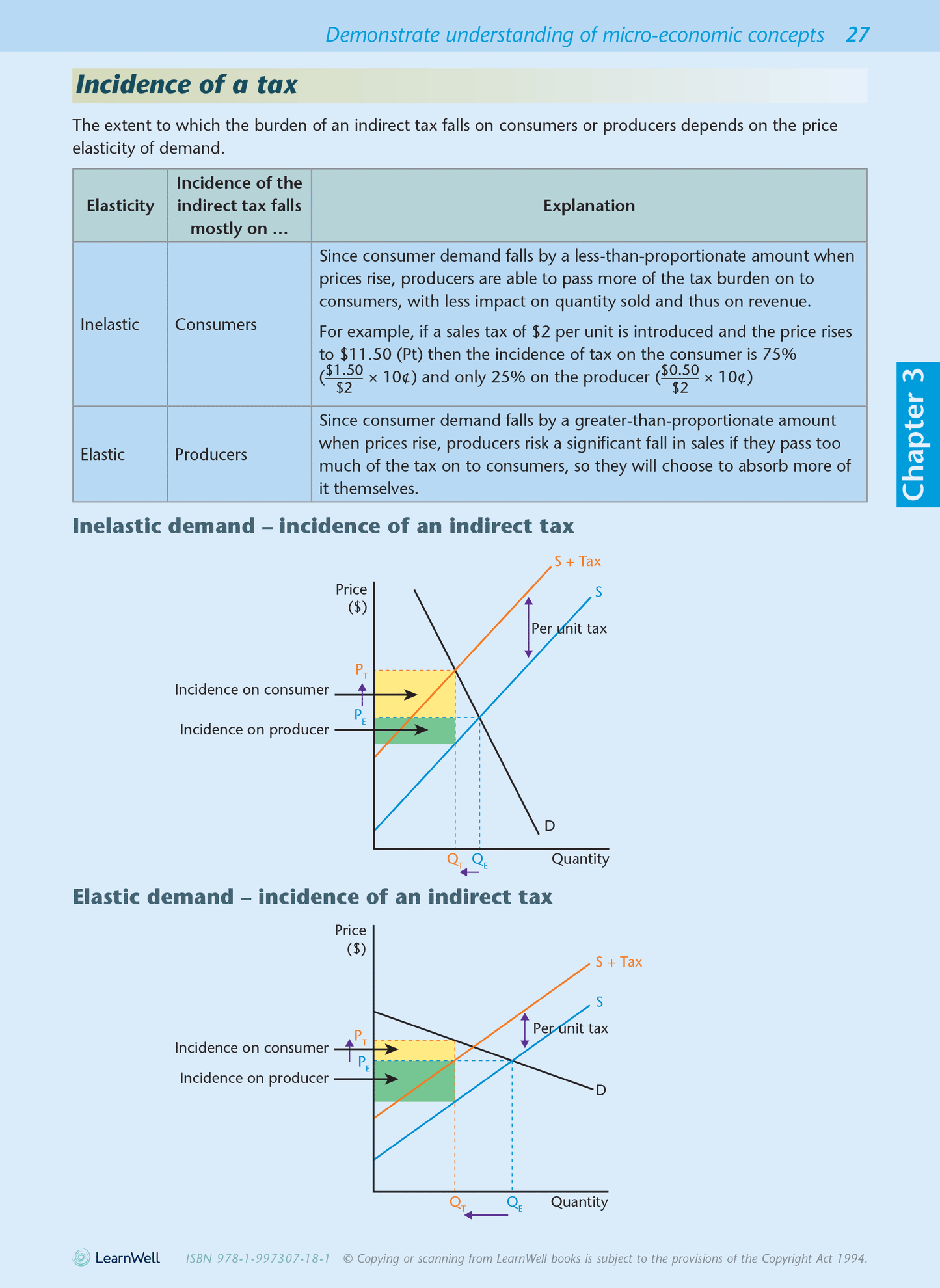 Scholarship Economics AME Workbook