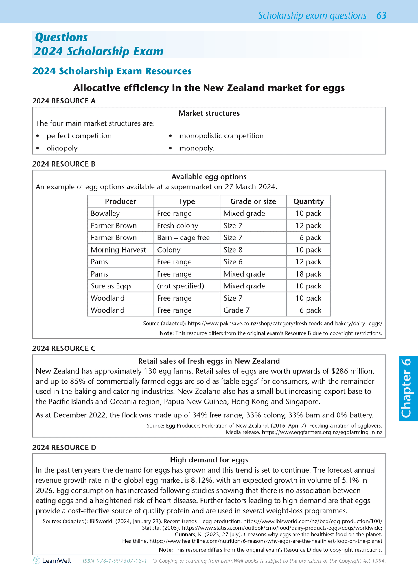 Scholarship Economics AME Workbook
