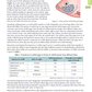 Scholarship Biology AME Workbook