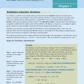 Scholarship Chemistry AME Workbook