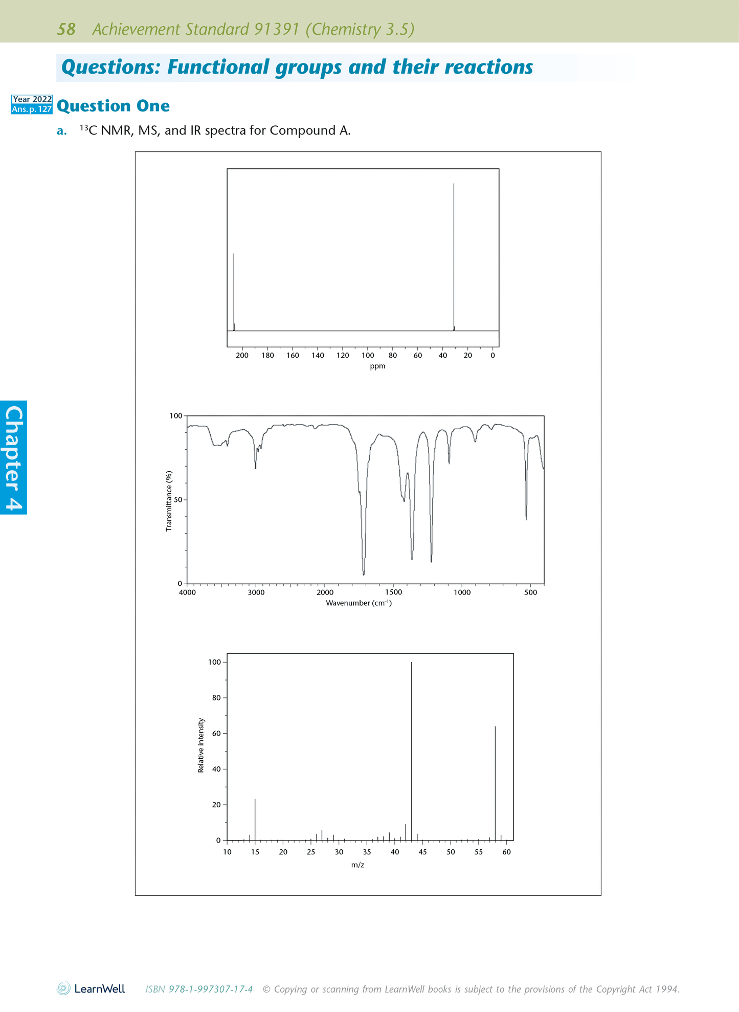 Scholarship Chemistry AME Workbook