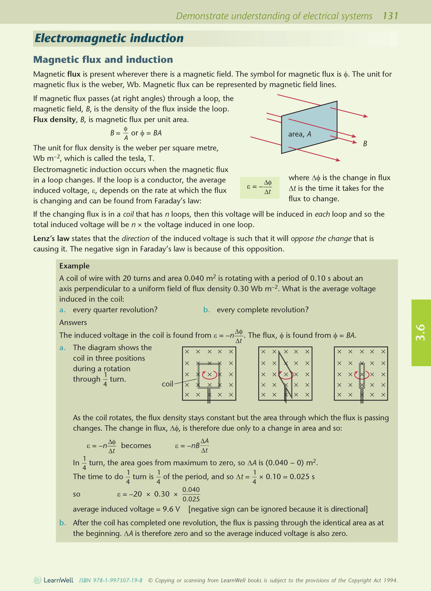 Scholarship Physics AME Workbook