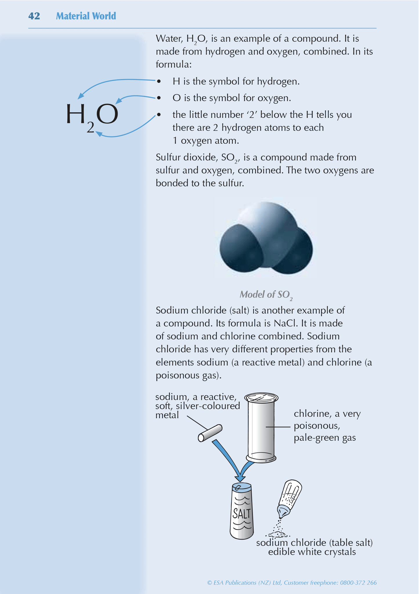 Year 9 Science ESA Study Guide