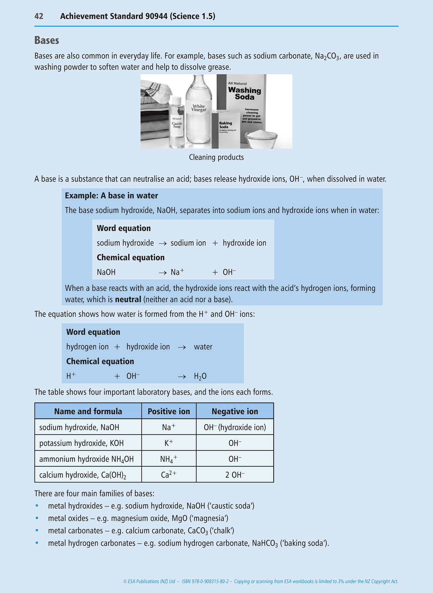 Level 1 Acids and Bases 1.5 Learning Workbook