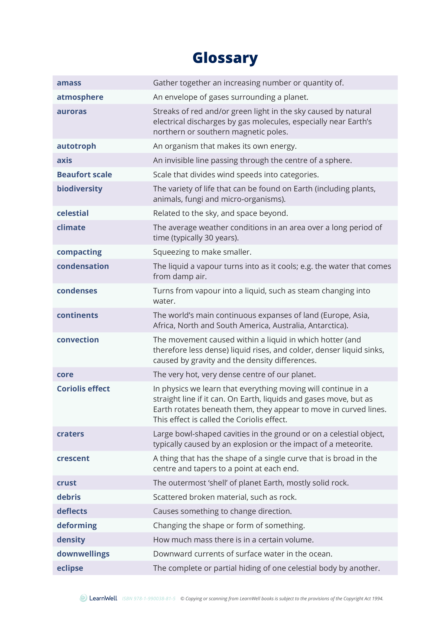 Year 10 Planet Earth and Beyond Learning Guide