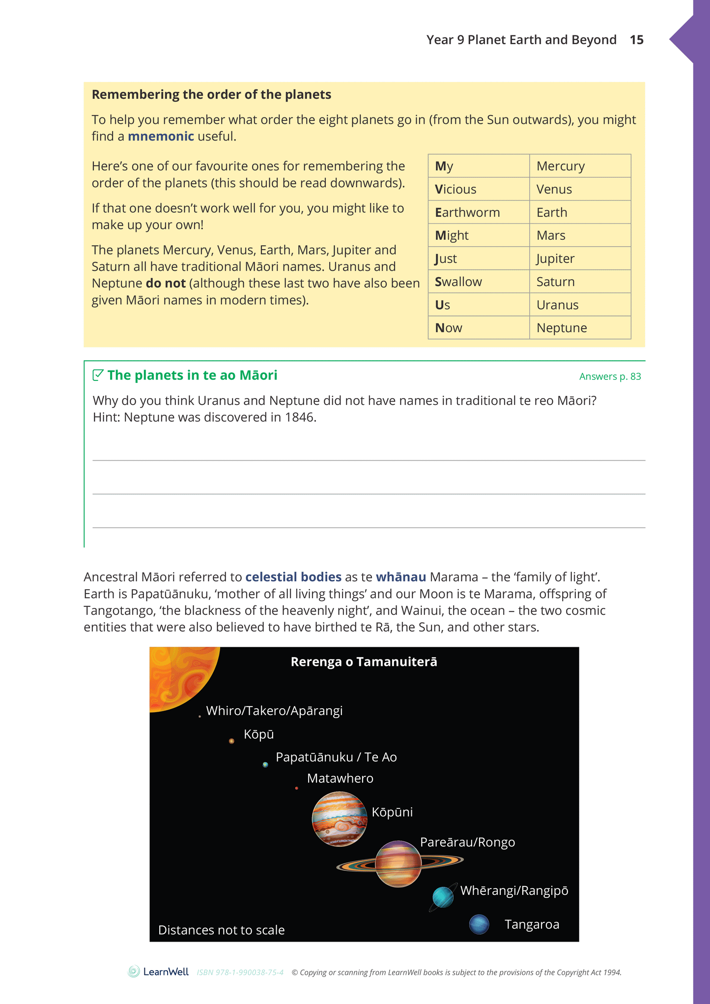 Year 9 Planet Earth and Beyond Learning Guide