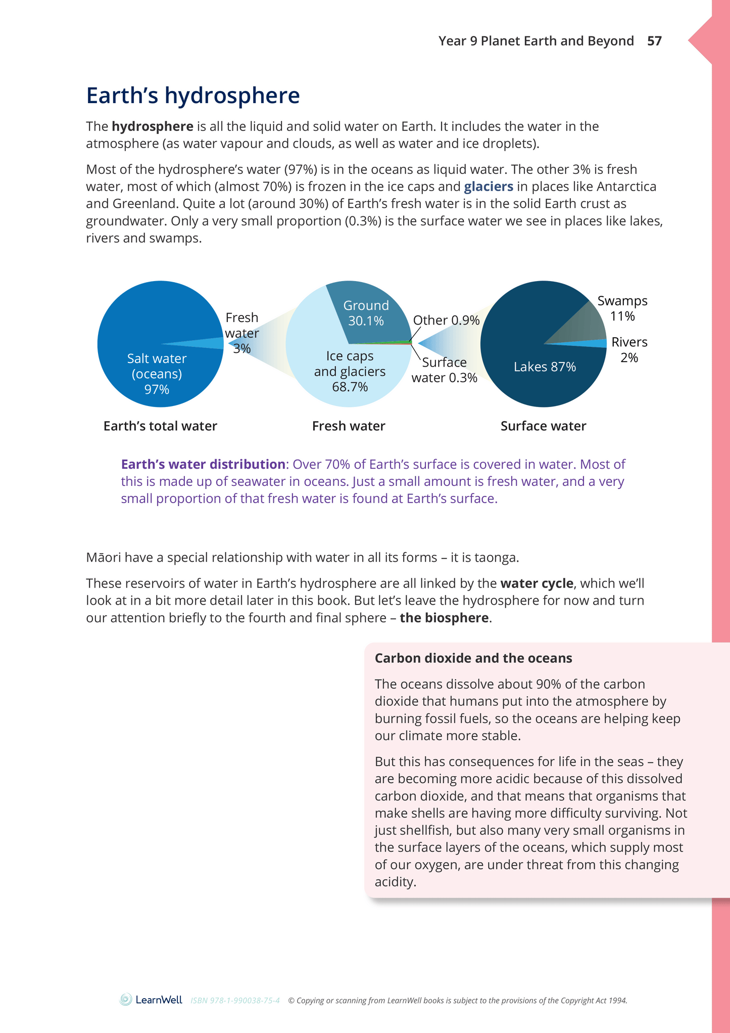 Year 9 Planet Earth and Beyond Learning Guide