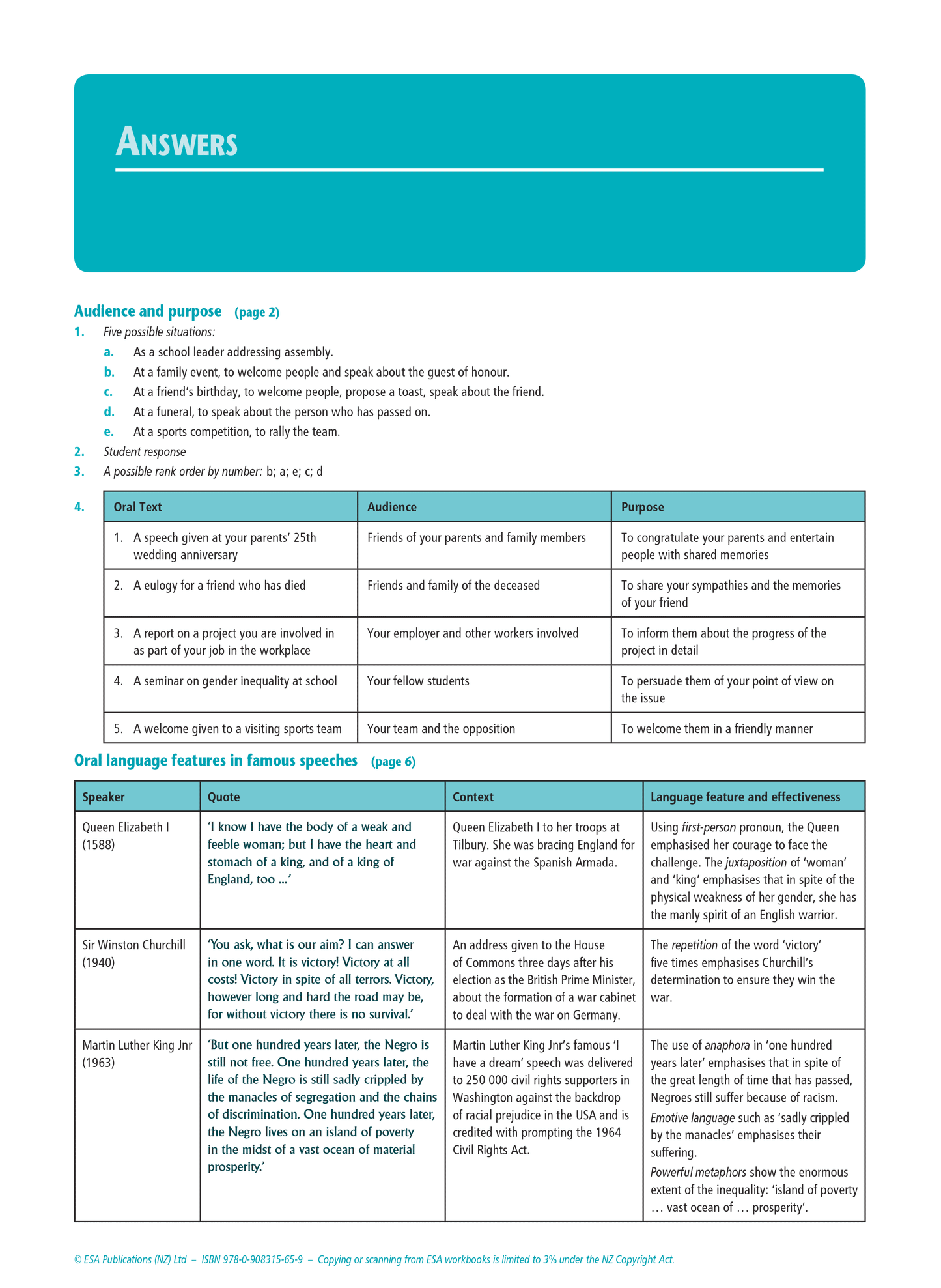 Level 2 Speaking 2.5 Learning Workbook