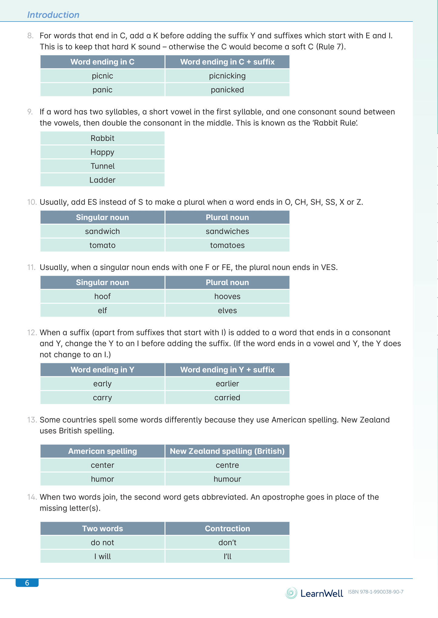 Spelling Ability Lists Start Right Workbook