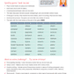 Spelling Ability Lists Start Right Workbook