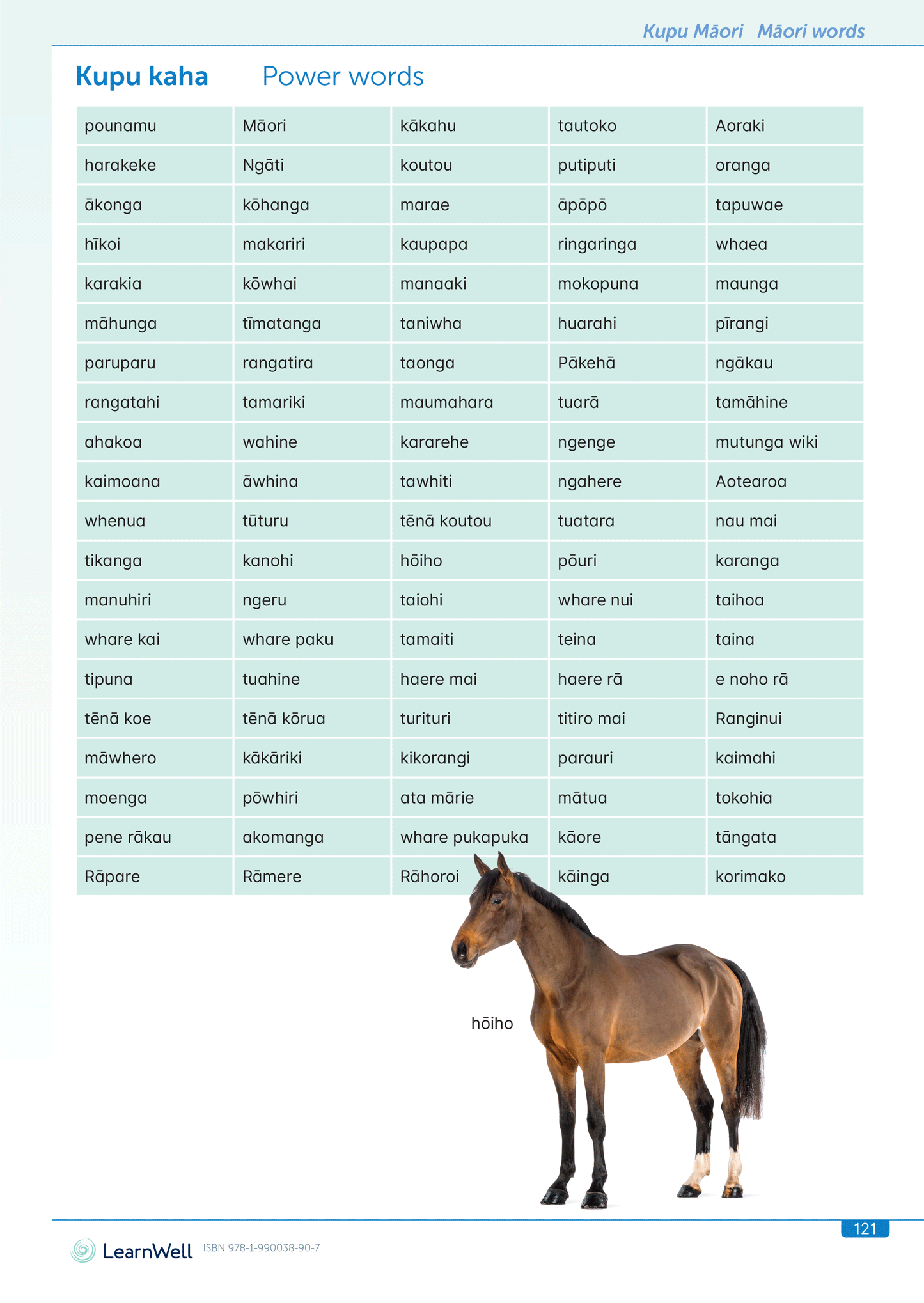 Spelling Ability Lists Start Right Workbook
