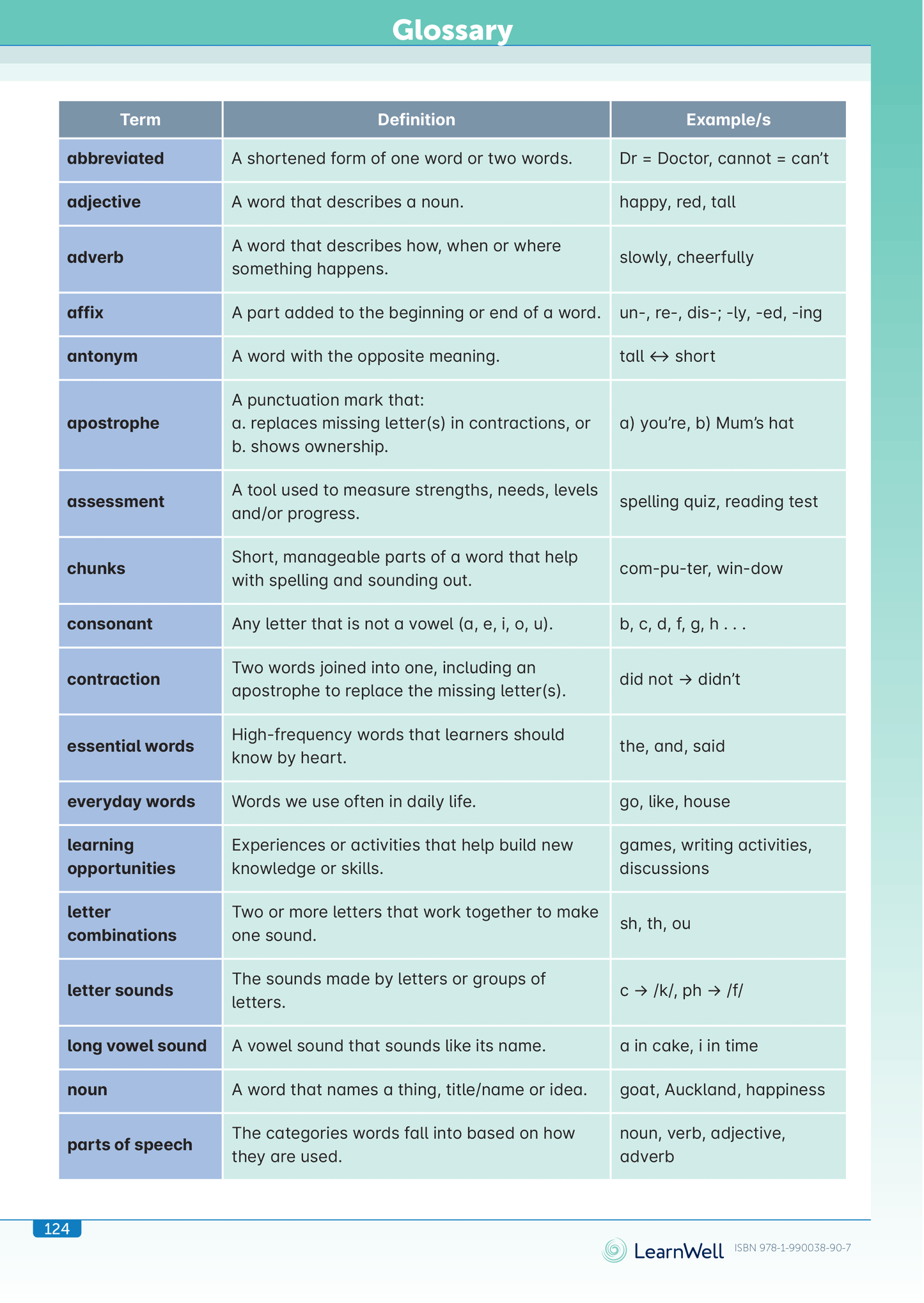 Spelling Ability Lists Start Right Workbook