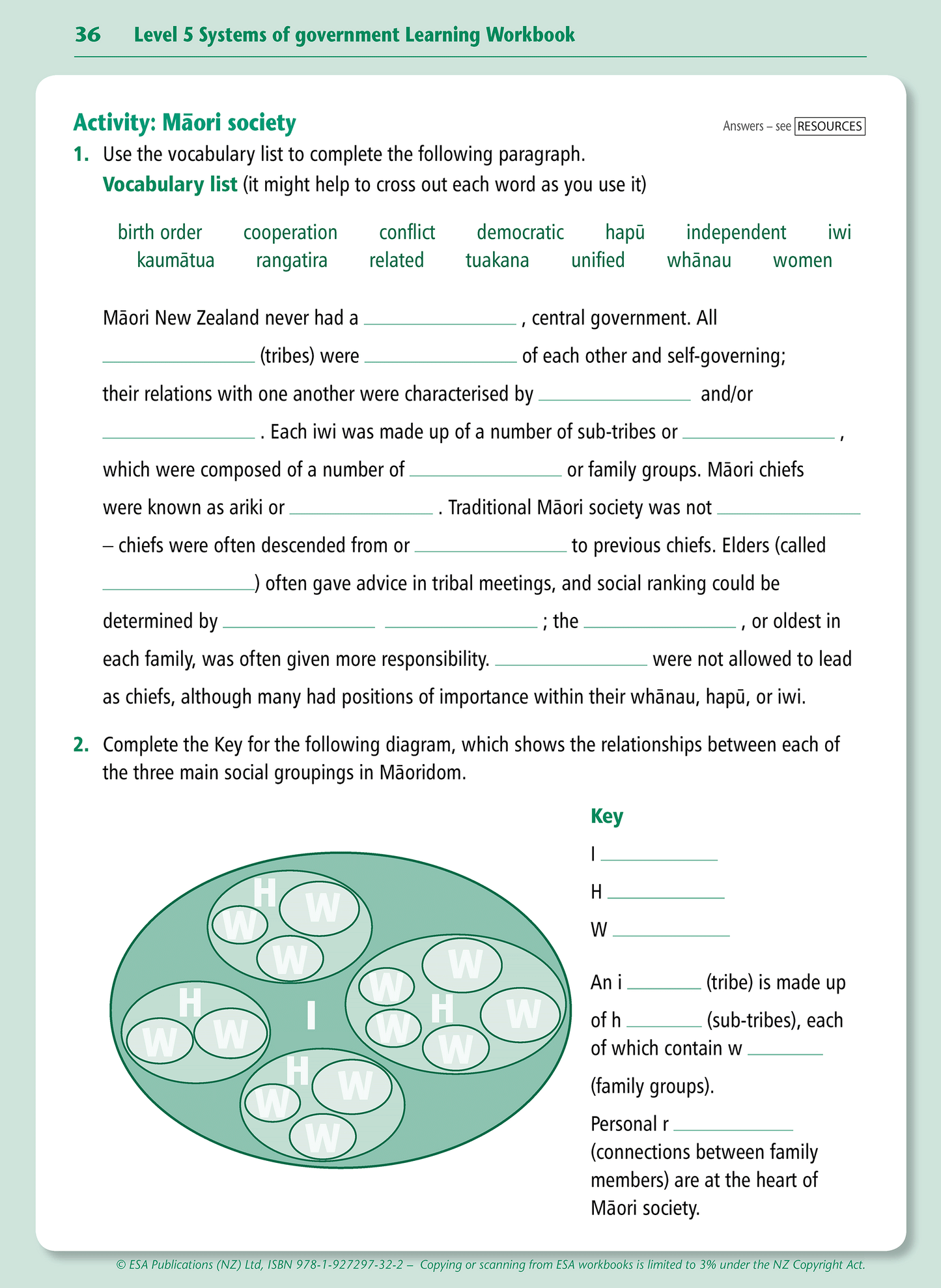 Level 5 Systems of Government Learning Workbook