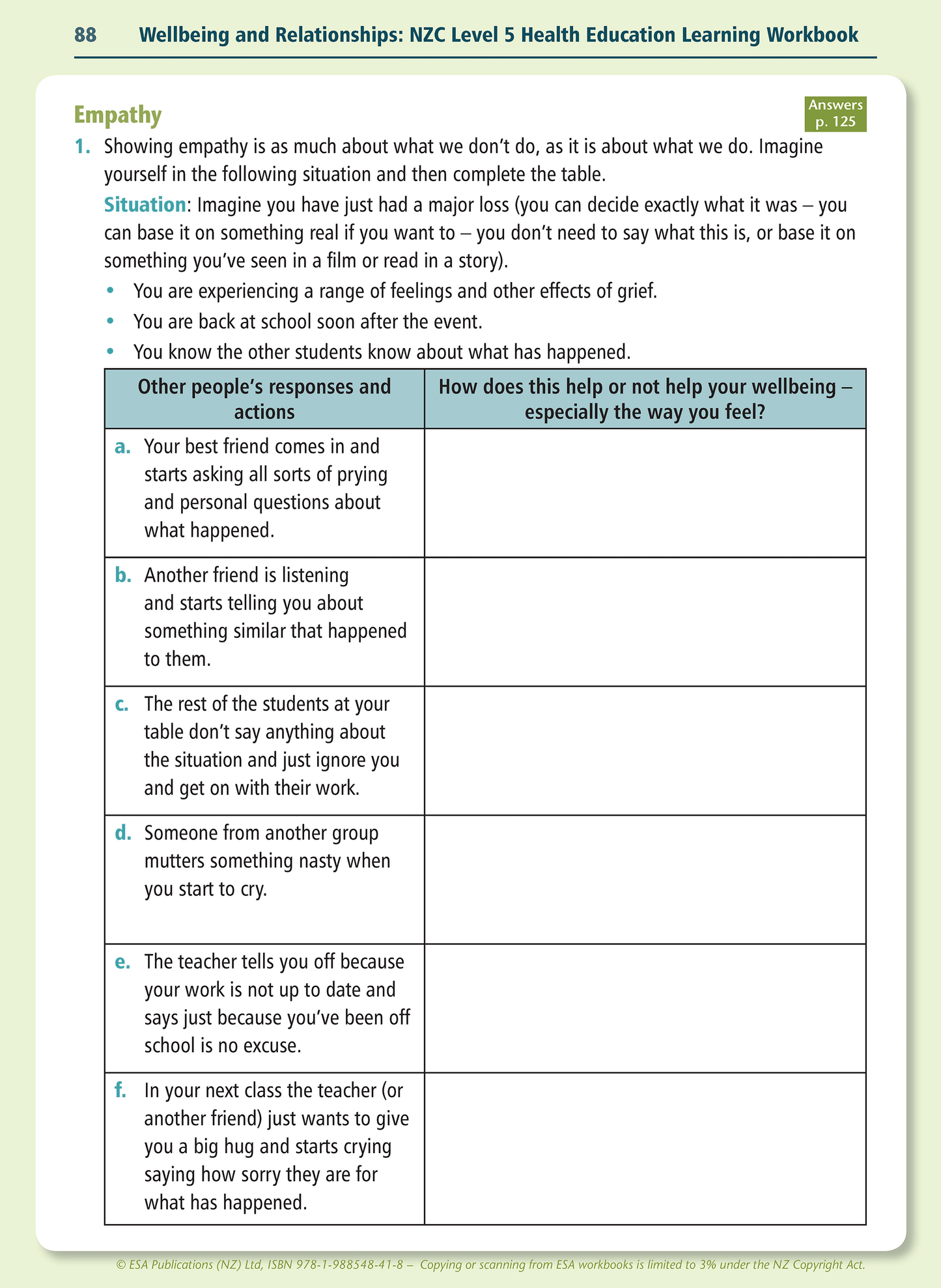 Level 5 Wellbeing and Relationships Learning Workbook