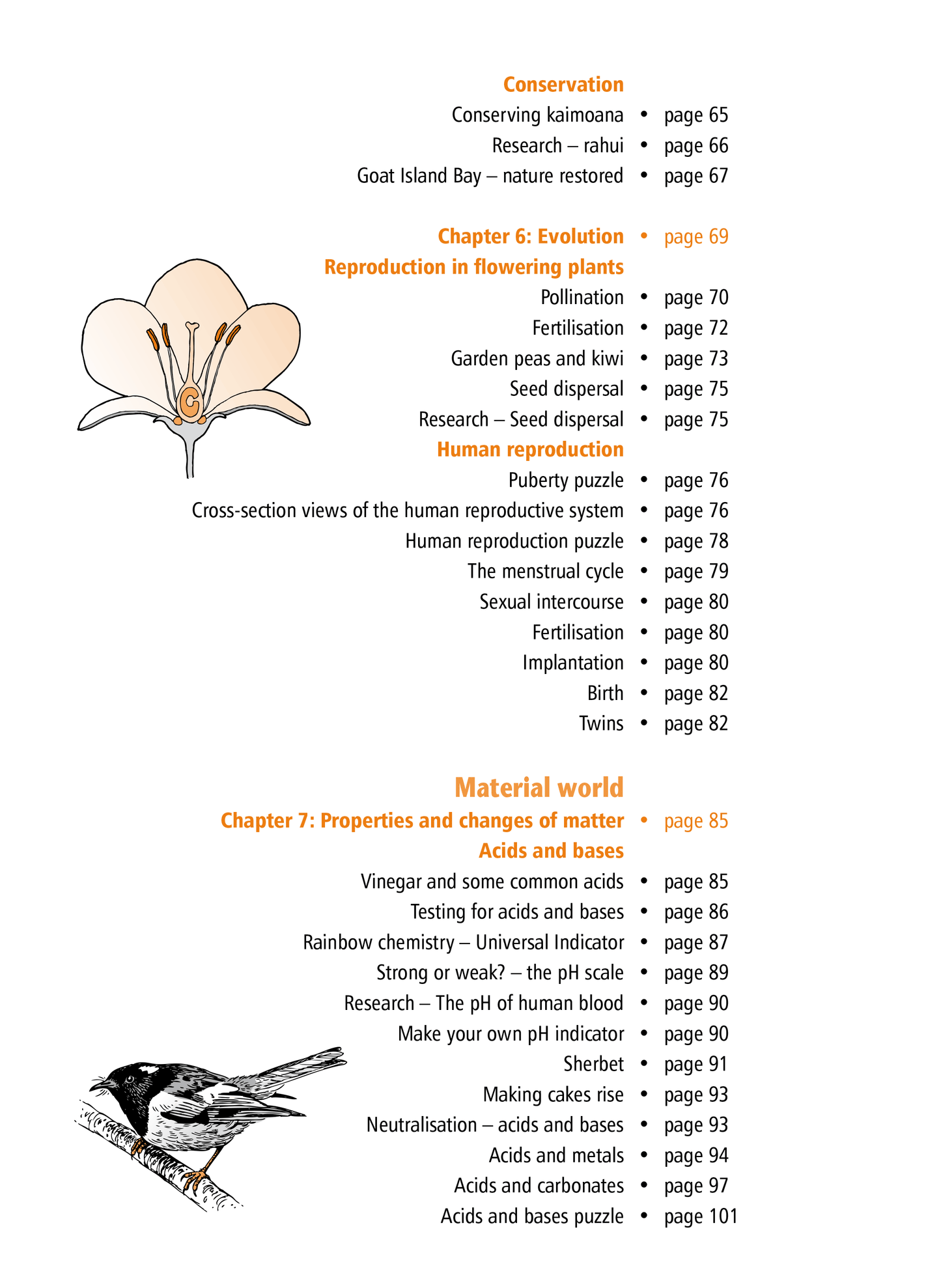 Year 10 Science Learning Workbook