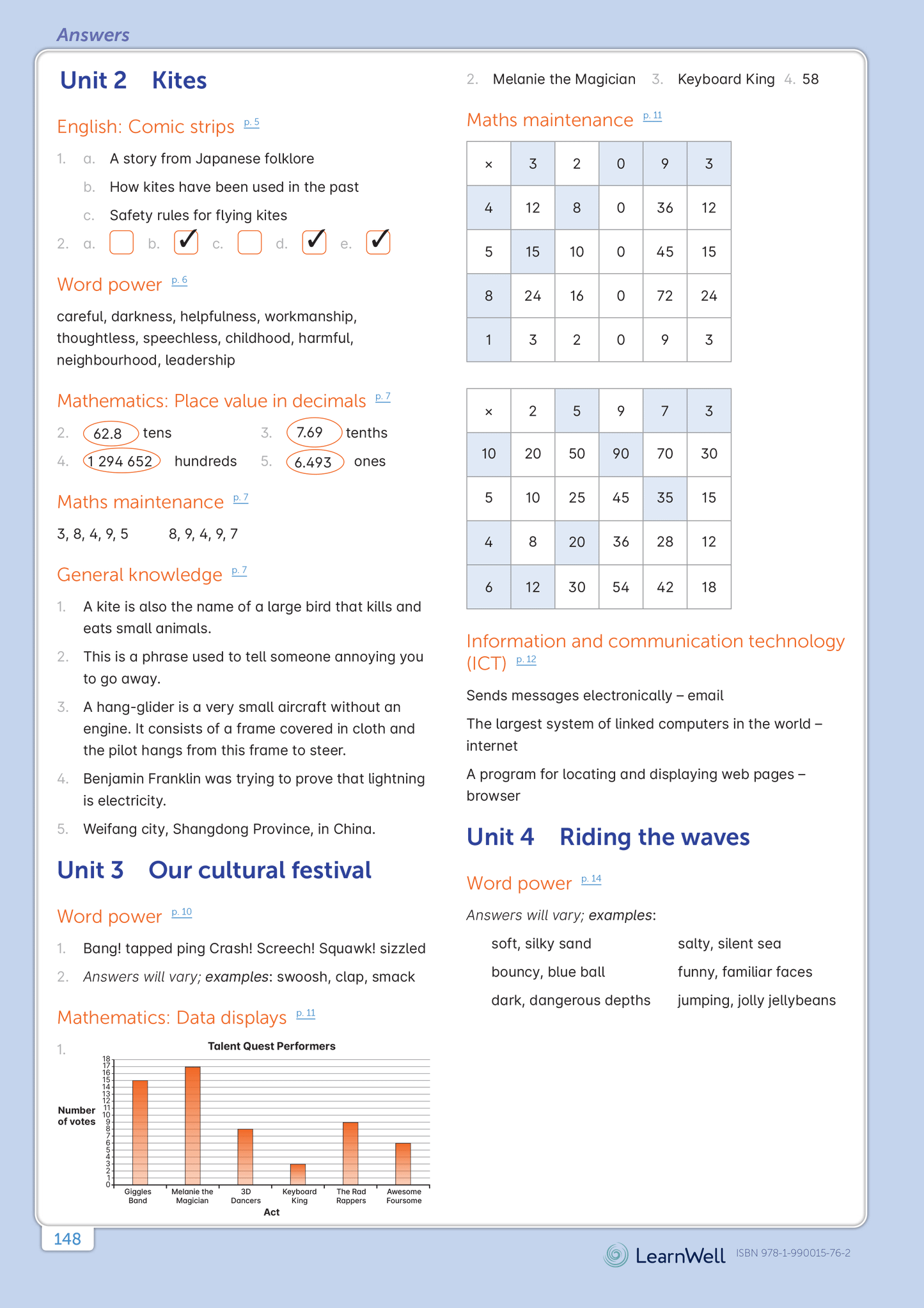 Year 6 Homework Start Right Workbook