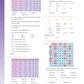 Year 7 Mathematics Start Right Workbook