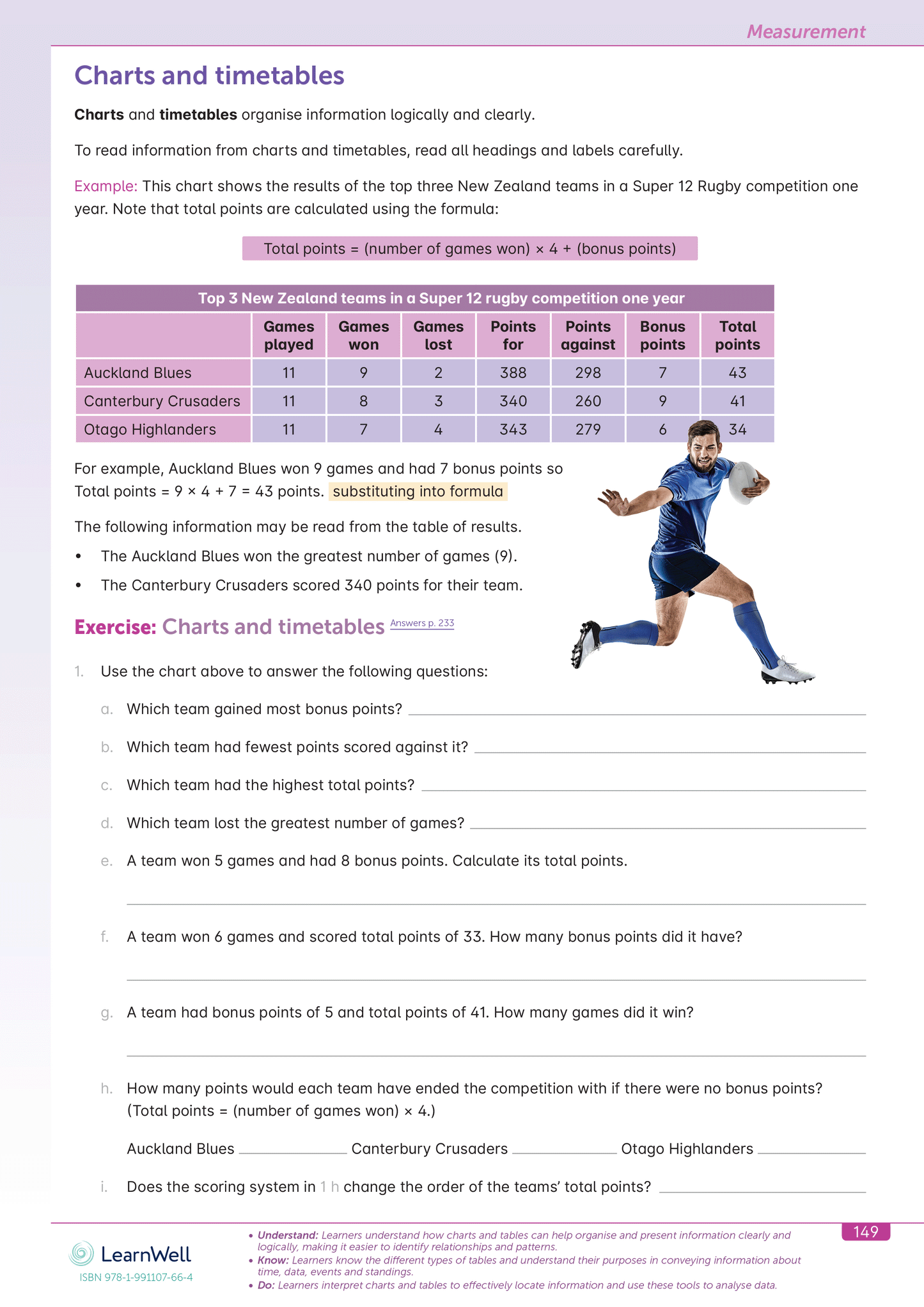 Year 8 Mathematics Start Right Workbook