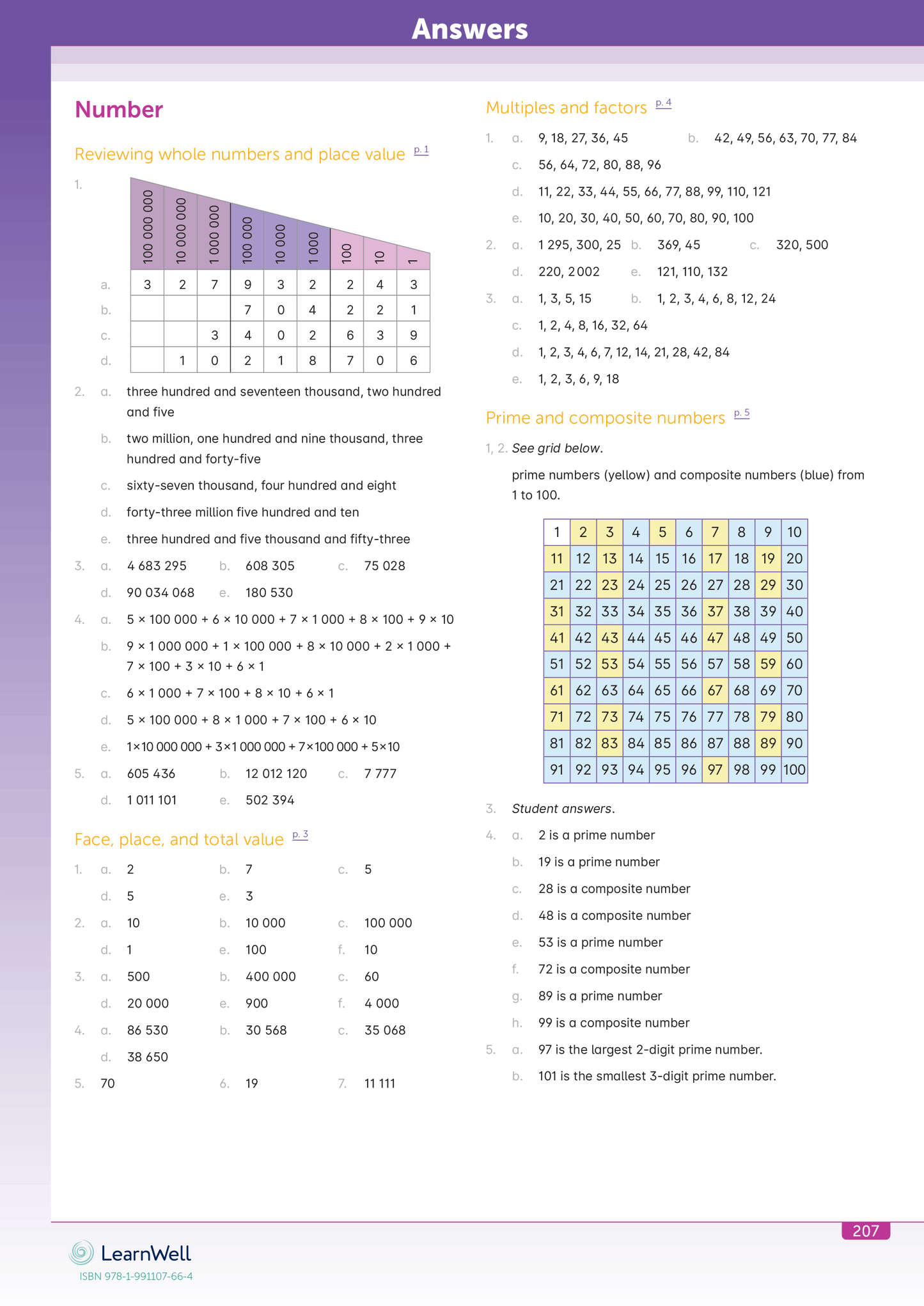 Year 8 Mathematics Start Right Workbook