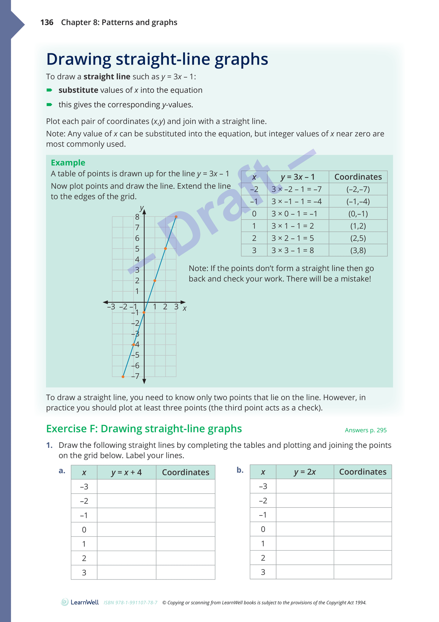 Year 9 Mathematics and Statistics Learning Workbook