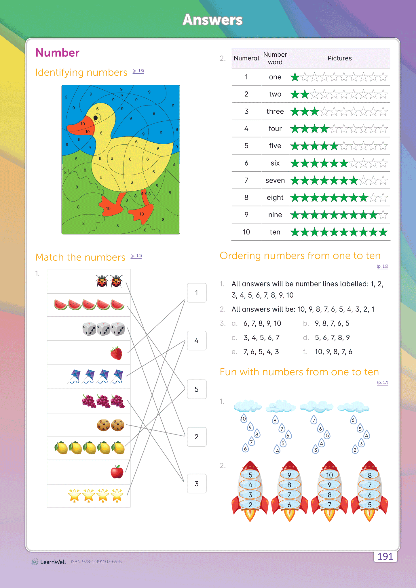 Year 1 Mathematics Start Right Workbook