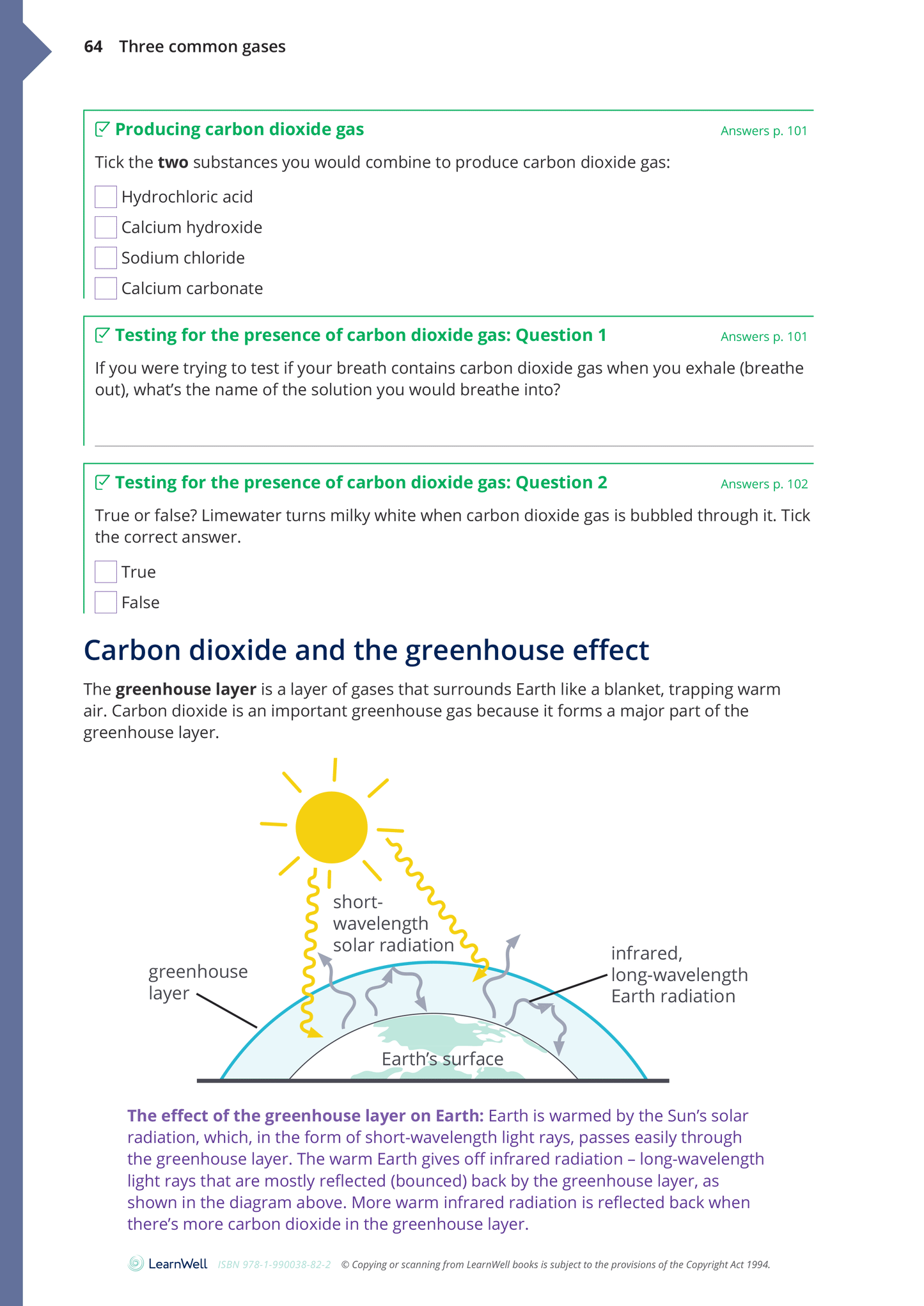 Year 9 Material World Learning Guide