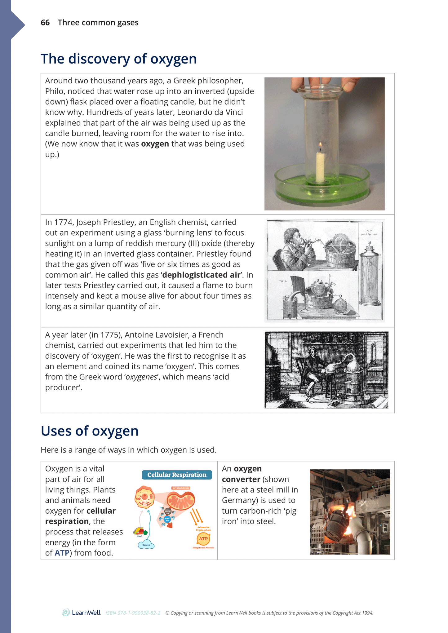 Year 9 Material World Learning Guide